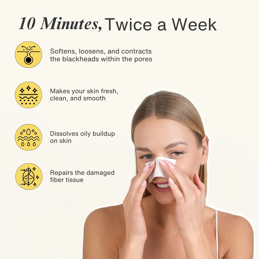 Luelle Pore Cleasing Patch System